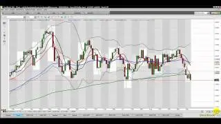 FX BOOTCAMP VIDEO - ASIAN OUTLOOK SEPTEMBER 9TH 2011