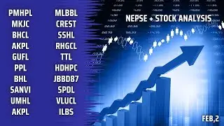 🟥 TODAY NEPSE UPDATE | STOCK ANALYSIS | FEB 2