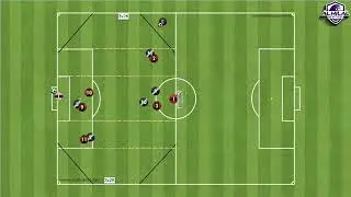 Creating chances from half spaces