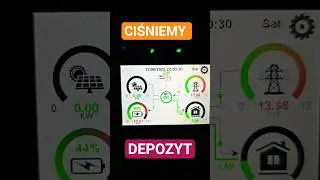 depozyt net biling taryfa g12 jedziemyyyyyyyy