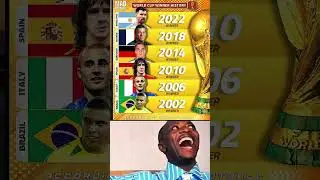 World Cup Winners Since 2002 &mdash; Can Anyone Stop This Dominance? 🏆🔥