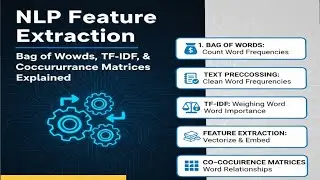 Bag of Words, TF-IDF, & Co-occurrence Matrices Explained (NLP Feature Extraction)