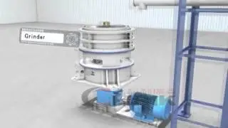 HGM Micro Powder Grinding MIll,Micro Powder Mill,Powder grinding Mill
