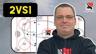 Le Tom Renney | Exercice Hockey Drill