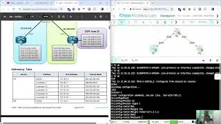 15.1.2 Lab - Control Routing Updates