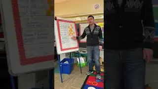 Explanation of Writing Reviews in First Grade Writing Workshop