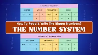 The Number System!! How To Read And Write The bigger numbers @runaikids