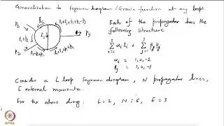 Wick rotated Green's functions