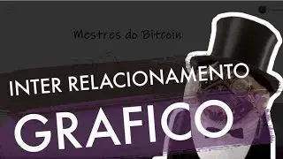 Uma Linha de 45 graus para o Sucesso | Mestres do Bitcoin Drops