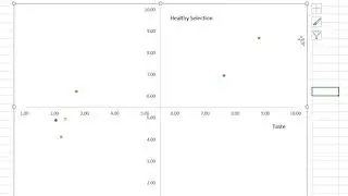 How to create a perceptual map using excel