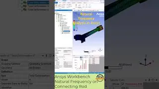 📊 Modal Analysis in ANSYS Workbench | Natural Frequency Calculation Tutorial #ANSYS #CADDengineer