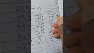 science Answer key class10 JAC board 2023