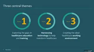 The age of opportunity | HIMSS 2020 webinar