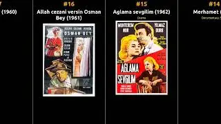 Atif Kaptan - Best movies