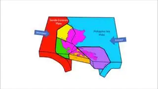 Geology of the Philippines
