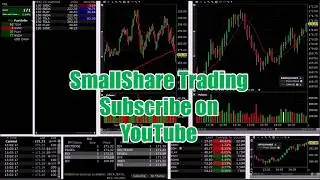 Trading the stock market open,,,, $TRIP $EXAS $TEVA $CTSH