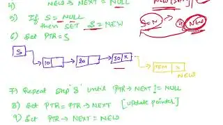 Insertion at End  - Linked List [Easiest Explained]