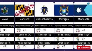 💰 How U.S. States Make Money ?| The Largest Source of Tax Revenue in Every State