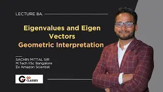 Lecture 8a. Introduction to Eigenvalues and Eigenvectors | Geometric Interpretations |Linear Algebra