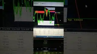 free 🆓 new AUDUSD New signal 🚦🚦🚦