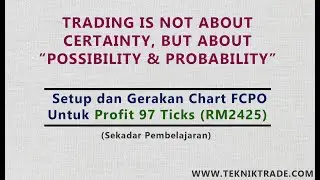 Setup, Rules dan SOP Trading FCPO Untuk Profit 97 Ticks #tradingfcpo #belajartrading #belajarfcpo