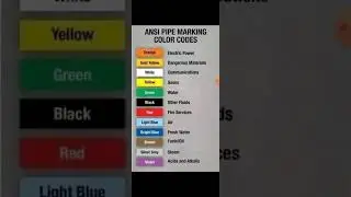 Piping color code | pipelines color code | Color codes used for Pipe Marking? | color chart #shorts