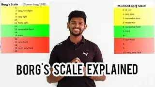 Borg's scale explained | difference between borg scale and modified borg scale | RPE scale