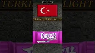 Chocolate Brands From Different Countries. #shorts