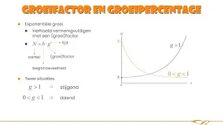 Groeifactor en groeipercentage