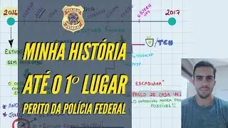 Minha trajetória até 1º lugar Perito Criminal da Polícia Federal | Eng. Civil Igor Dantas