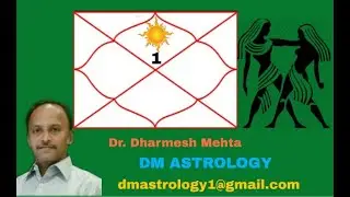Gemini Ascendant Sun in the 1st House by Dr Dharmesh M Mehta