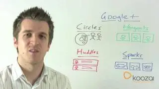 Видеогид Google+ (новая социальная сеть Google Plus)