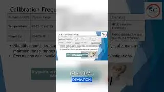 Почему температура и влажность являются критически важными параметрами окружающей среды в контрол...
