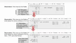 Besting the Quiz Master: Crowdsourcing Incremental Classification Games