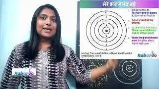 शरीर सुरक्षा भाग 5 | शिकायत कैसे करे | Rubaroo Breaking Silences Foundation