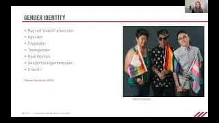 Gender identity vs gender expression