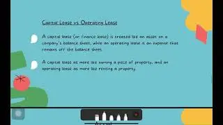 FIN658: ANALYSING FINANCING ACTIVITIES