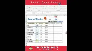 Excel Average Function