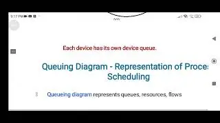 OS Module 2 - Imp Topics Part 2
