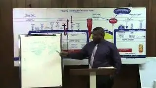 2.) Essential Tools for Proper Bible Study #2 Prophecy vs. Mystery