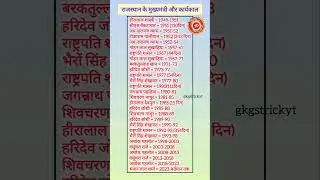 राजस्थान के सभी मुख्यमंत्री और उनका कार्यकाल 🙏 [] All Chief Ministers of Rajasthan and their tenure