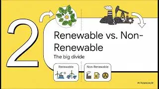 AQA GCSE Physics 1.3 National and global energy sources