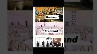 Backend vs frontend vs Api's