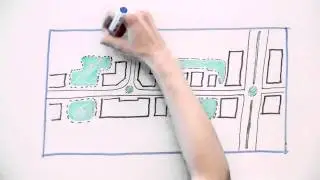 Greenest City Draft Action Plan - Clean Air