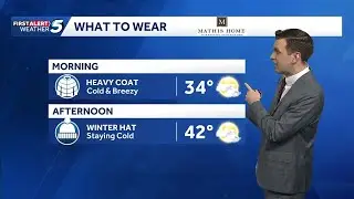 Sunday December 7th, 2025 FORECAST: Cold Front