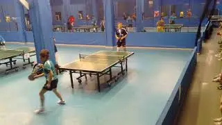 20190628 Пт 500TTFA Обзор 1ч51м 195025