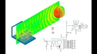 RFID System Simulation with ANSYS HFSS and Circuit Designer