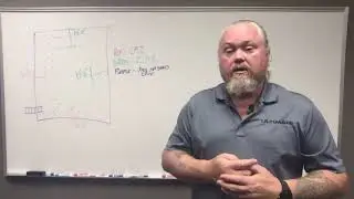 Warning Line Awareness