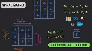 Spiral Matrix | Matrix | Python | LeetCode 54 | Top Interview 150
