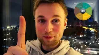 Какая работа мечты для INTJ?